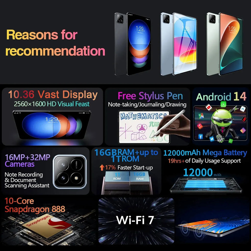 2025 Global nouvelle tablette 10.36 pouces Android 14 Pad 13 Pro 16GB 1TB Snapdragon 8 Gen2 4K HD 5G WIFI Bluetooth 20000mAh tablettes