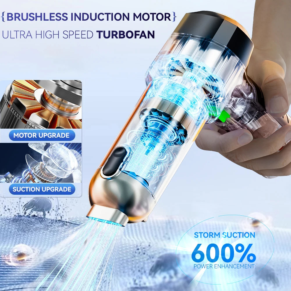 Aspirateur de voiture sans fil SZUK New Mini 9998700Pa, aspiration puissante, aspirateur portable pour voiture aspirateurs sans fil aspirateur pour voiture aspirateur maison aspirateur sans fil puissant mini aspirateur
