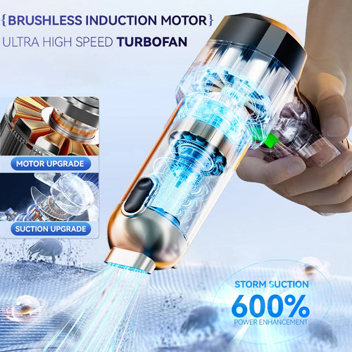 Aspirateur de voiture sans fil SZUK New Mini 9998700Pa, aspiration puissante, aspirateur portable pour voiture aspirateurs sans fil aspirateur pour voiture aspirateur maison aspirateur sans fil puissant mini aspirateur