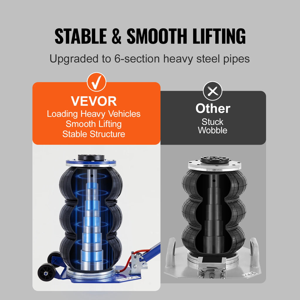 SucceBuy Cric pneumatique 3 tonnes/5 tonnes Triple sac Cric pneumatique Ascenseur rapide Crics de réparation de voiture robustes Crics à tige pliante avec deux roues