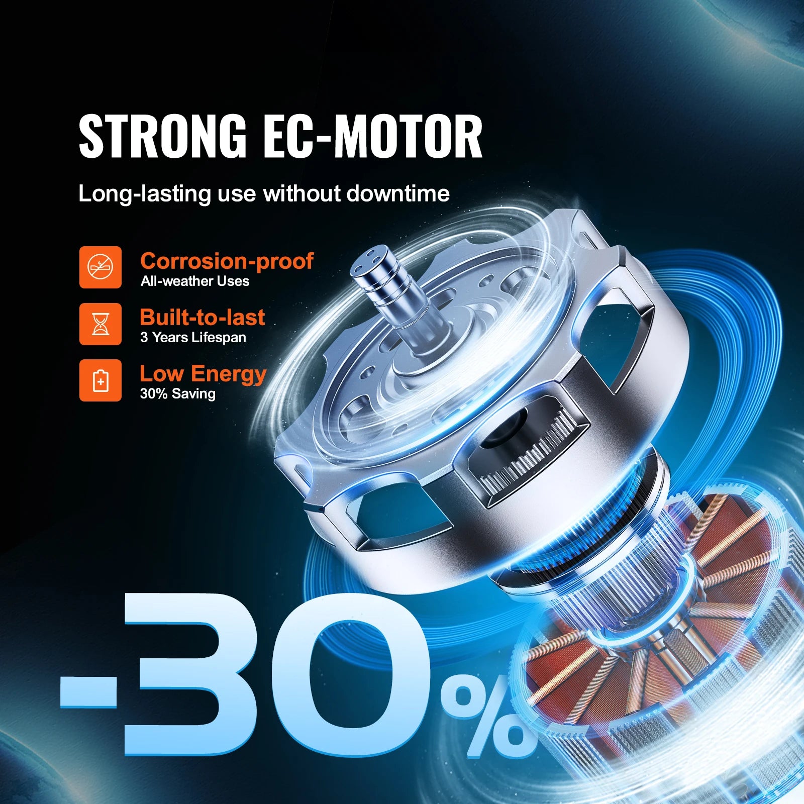 SucceBuy ventilateur de conduit en ligne échappement de Ventilation de moteur EC silencieux avec contrôleur de température et d'humidité pour les tentes de culture de Booster de refroidissement