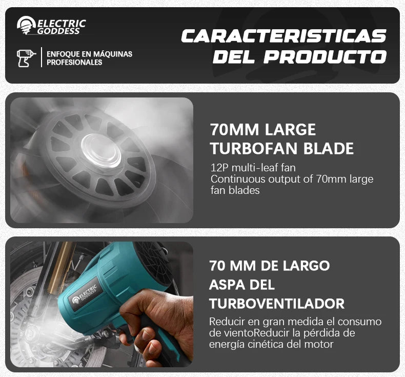 Makita – ventilateur d'air puissant sans balais, 1500W, électrique sans fil, Mini souffleur d'air portatif, outil électrique pour broche de batterie 18V