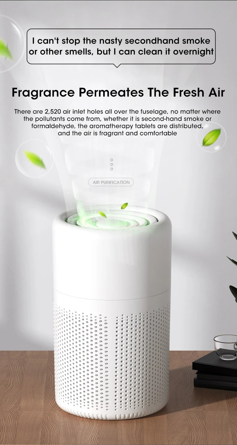 Purificateur d'air Portable purificateur d'air domestique Mini purificateur d'air de bureau avec filtre HEPA désodorisant purificateur d'air pour le bureau à domicile