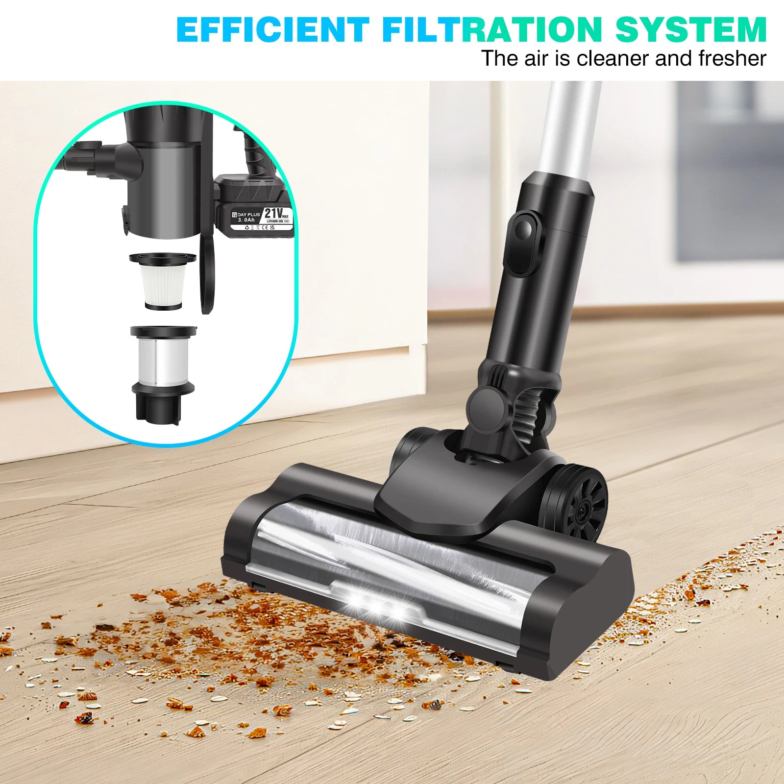 Aspirateur à manche vertical sans fil DayPlus, aspirateur à main sans fil 3 en 1 130000 RPM sans balais pour tapis, sol dur