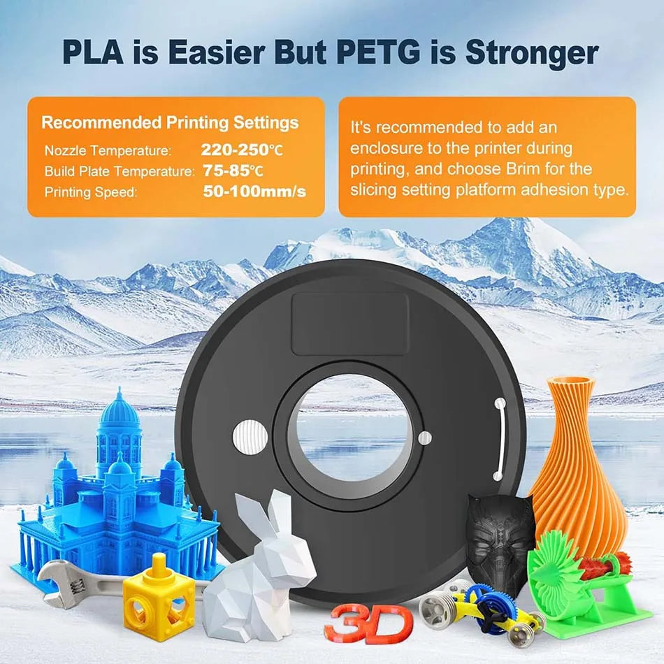 JAYO-Filament PETG pour imprimante 3D FDM, matériel d'impression 3D soigneusement enroulé, 2 rouleaux, 1.75mm, 2.2kg par ensemble