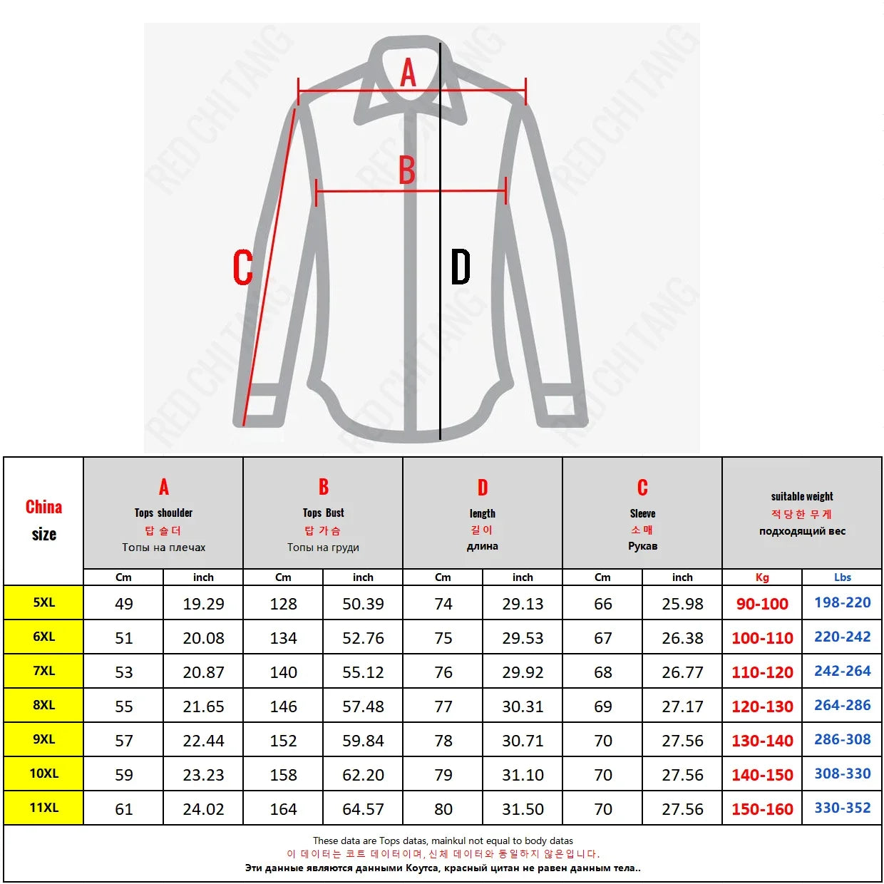 Sweat-Shirt à Demi Col Roulé pour Homme, Vêtement de Grande Taille, à Manches sulf, avec Fermeture Éclair, Adapté au Printemps et Automne, 10XL