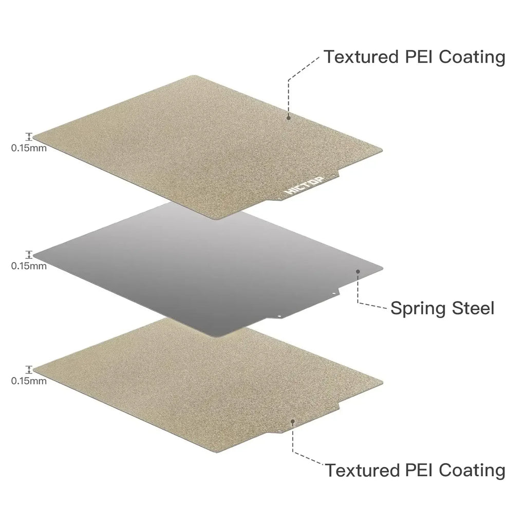Plaque de construction feuille PEI magnétique Flexible lit chauffant ressort PEI acier 120/150/150/220/235/310/400mm pour ELEGOO/Kobra/Ender3 Cr10