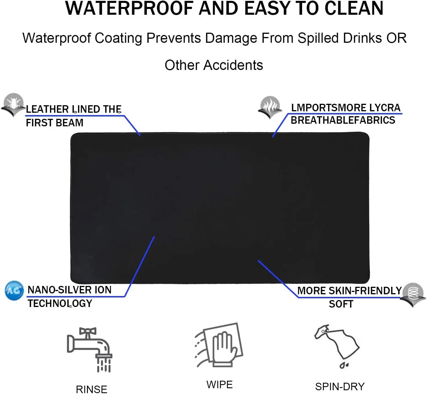 Grand tapis de souris, tapis de souris imperméable avec bord cousu, tapis de souris XXL antidérapant noir pour ordinateur, bureau et maison