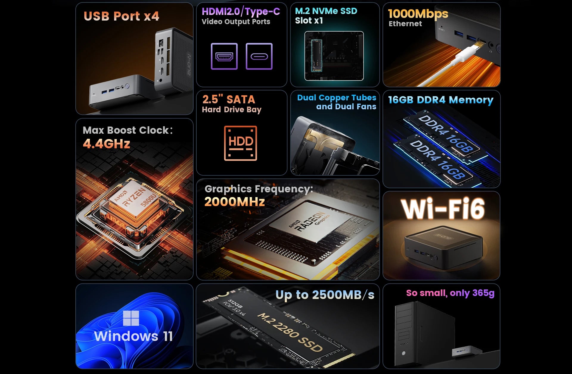 N-one AMD Ryzen 7 5825U/5800U Mini PC 16 Go DDR4 512 Go SSD Micro ordinateur de bureau double bande WiFi 6, Bluetooth 5.2 pour la maison/bureau