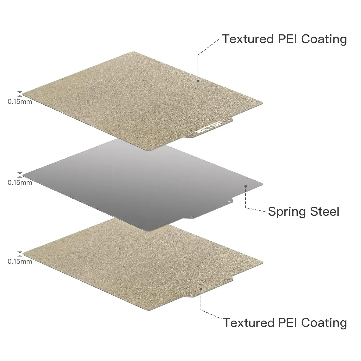 Plaque de construction feuille PEI magnétique Flexible lit chauffant ressort PEI acier 120/150/150/220/235/310/400mm pour ELEGOO/Kobra/Ender3 Cr10