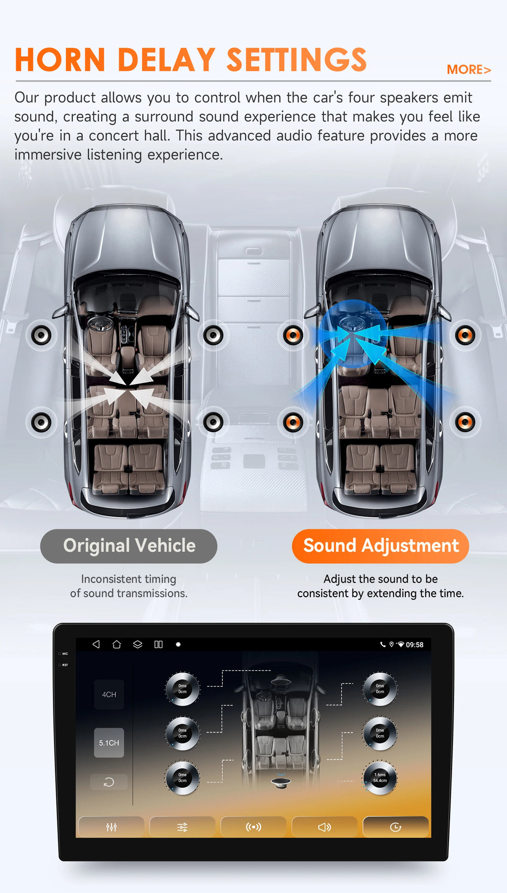 Hizpo-Autoradio Android pour Renault Logan 2, 2012-2019, Sandero 2, 2014-2019, 4G, Limitation de la voiture, GPS, 2Din, Autoradio, CarPlay, WIFI, DSP