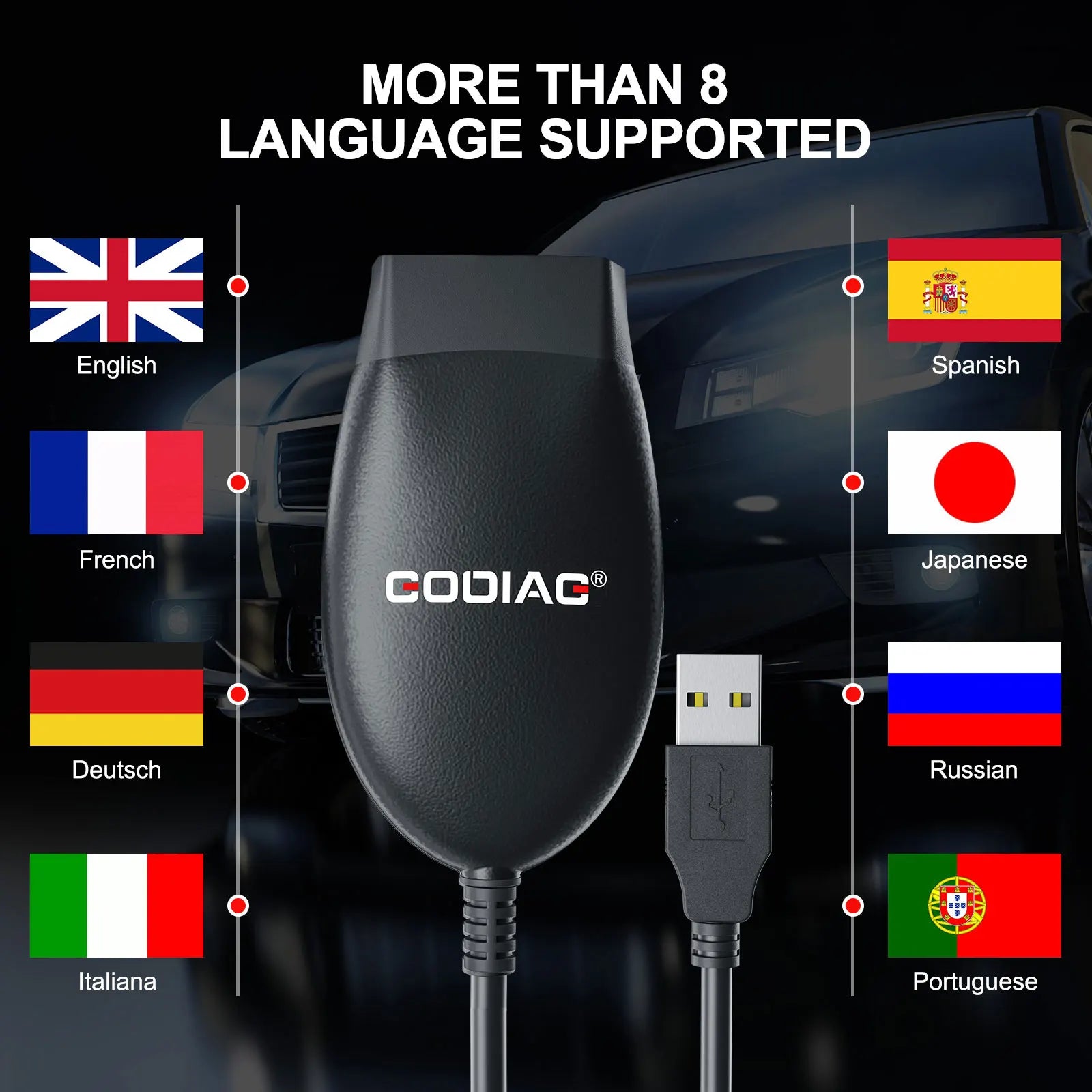 GODIAG GD101 J2534 câble de Diagnostic Support J2534 et ELM327 Diagnostic J1979 véhicules compatibles pour Toyota/Honda Acura/Ford/Mazda