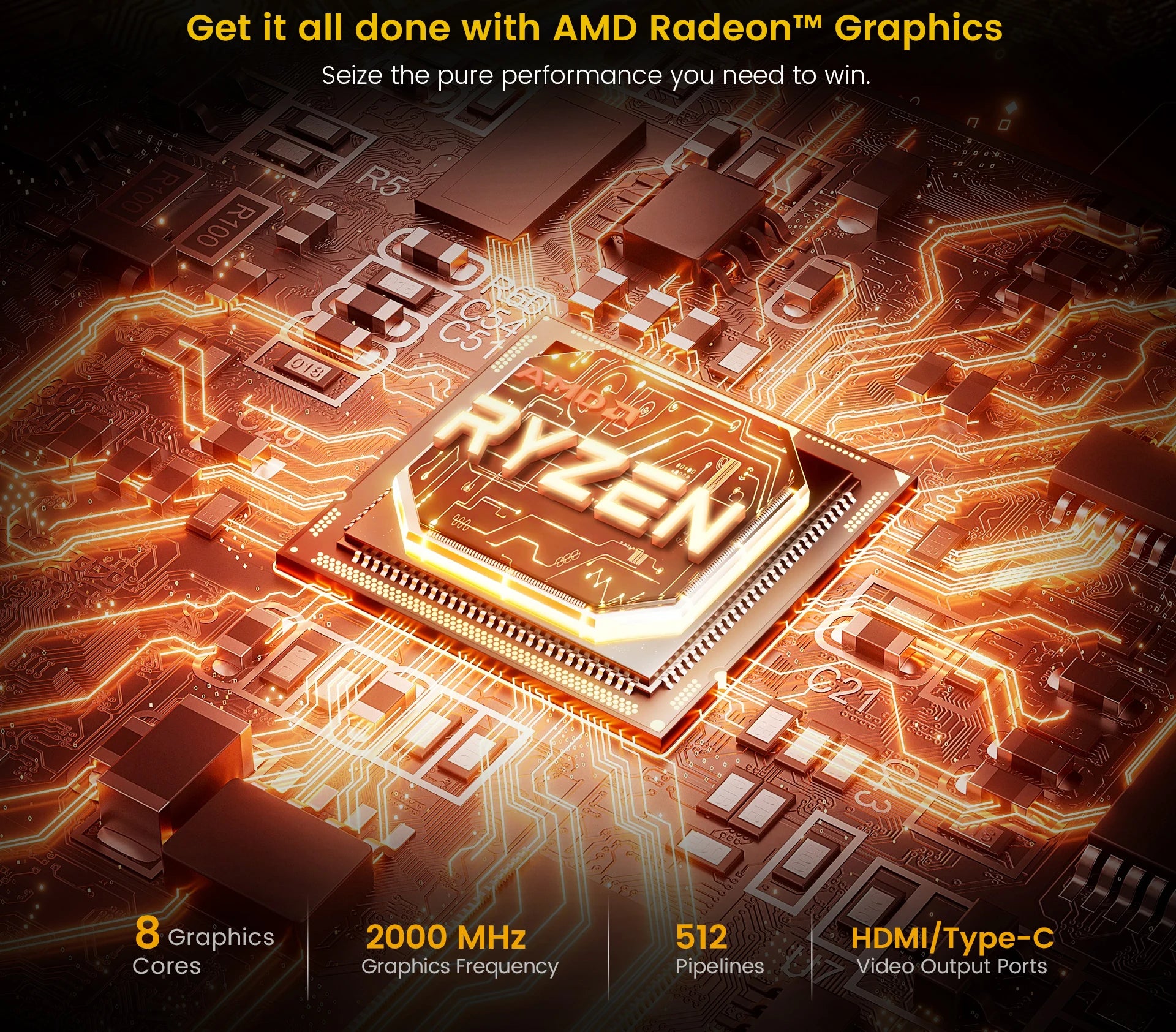 N-one AMD Ryzen 7 5825U/5800U Mini PC 16 Go DDR4 512 Go SSD Micro ordinateur de bureau double bande WiFi 6, Bluetooth 5.2 pour la maison/bureau