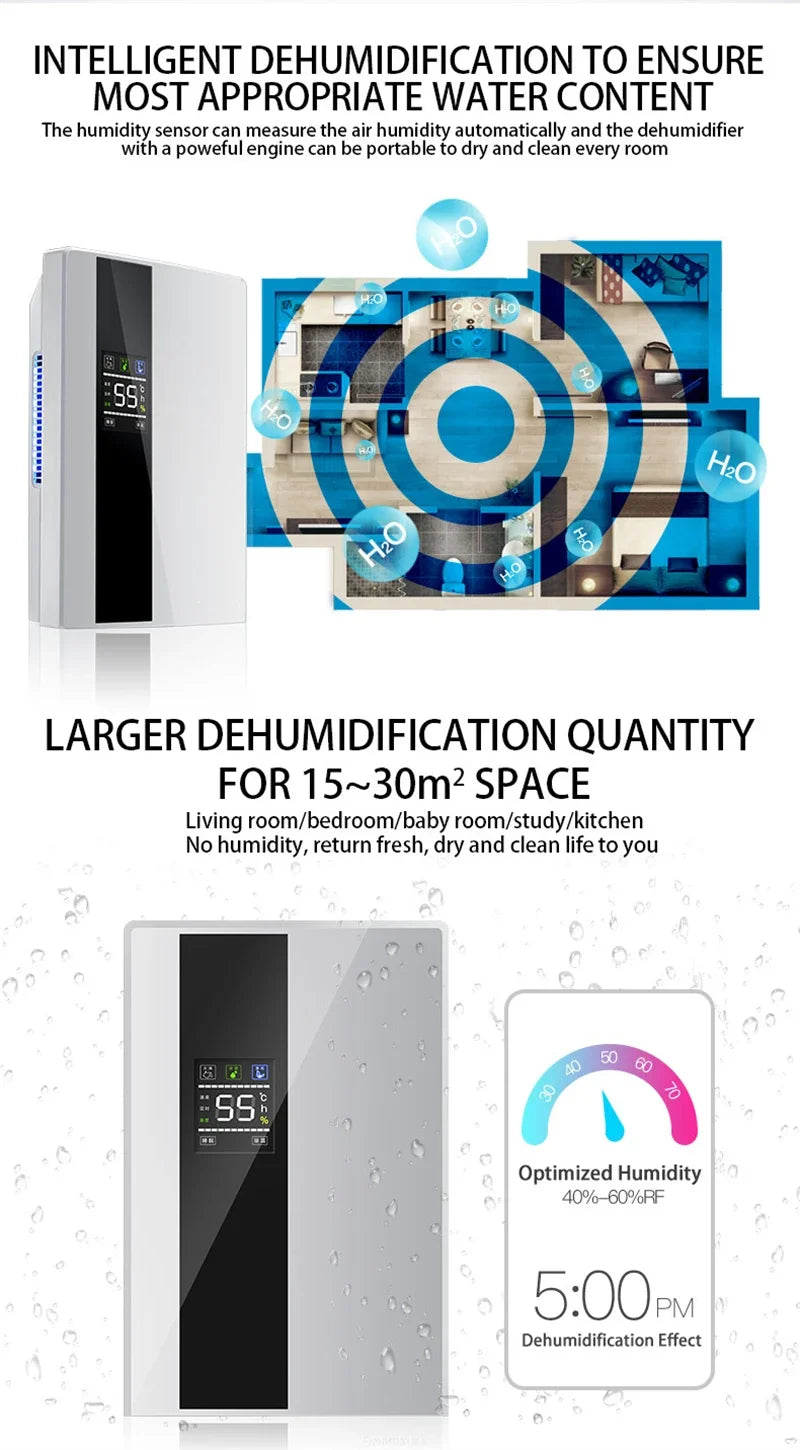 Déshumidificateur et purificateur d'air 2 en 1, absorbeur d'humidité, silencieux, pour chambre à coucher, sous-sol, télécommande, synchronisation, tuyau d'eau externe