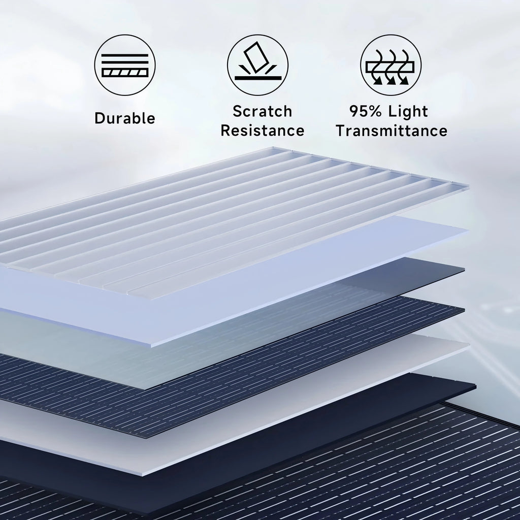 ALLPOWERS-Centrale électrique portable avec panneau solaire, générateur solaire veFePO4, batterie de secours UPS, MPPT pour montres, femelle, 100W, 600W, 299Wh