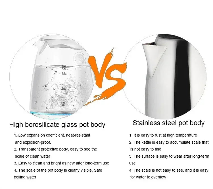 Bouilloire électrique en verre de 2 L - Théière sans fil en borosilicate avec base chauffante, chauffe-eau, indicateur LED, arrêt automatique
