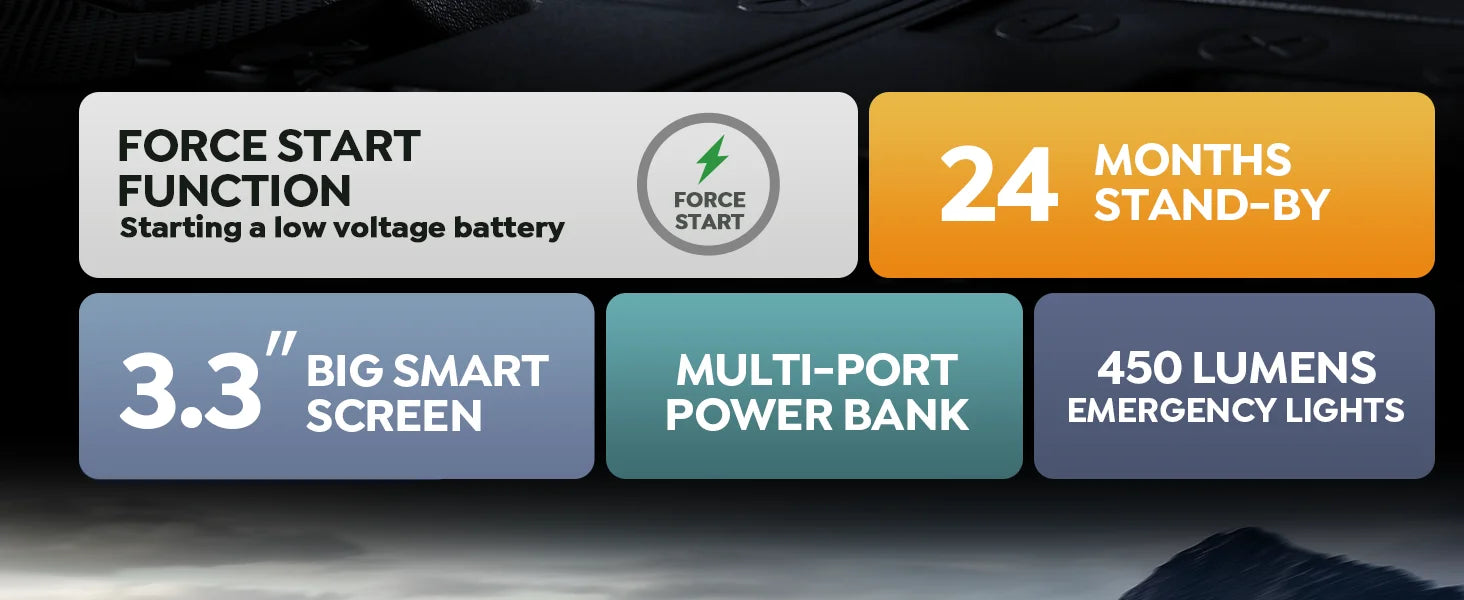 Yaber 4000A démarreur de saut de voiture batterie de voiture Portable Booster d'urgence dispositif de démarrage démarreur de voiture 2025