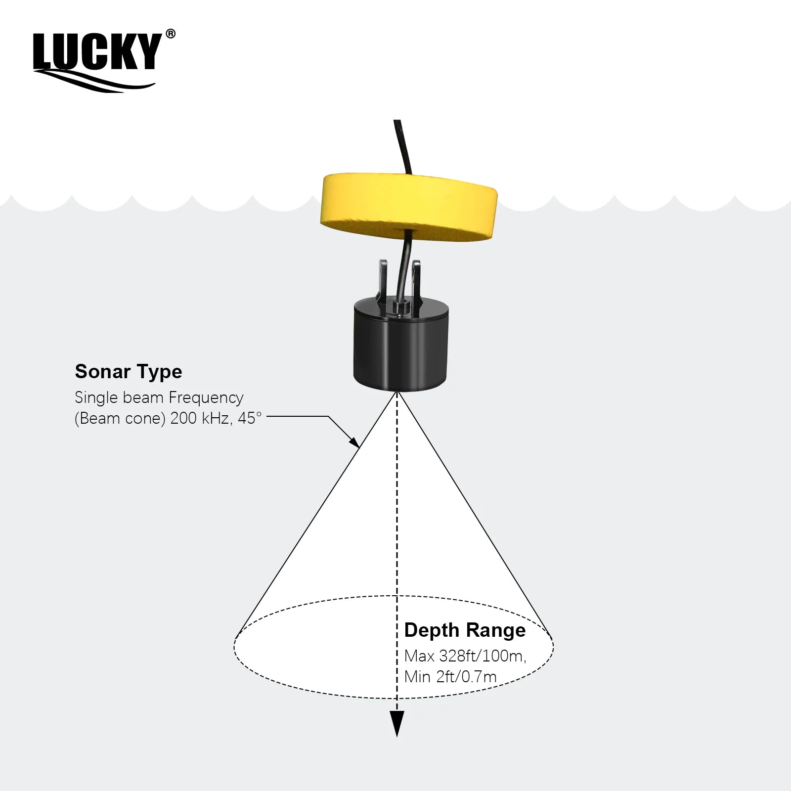Livraison Gratuite! FFC1108-1 Vente Chaude Alarme 100 M Portable Sonar LCD Détecteurs de Poissons leurre De Pêche Sondeur De Pêche Finder