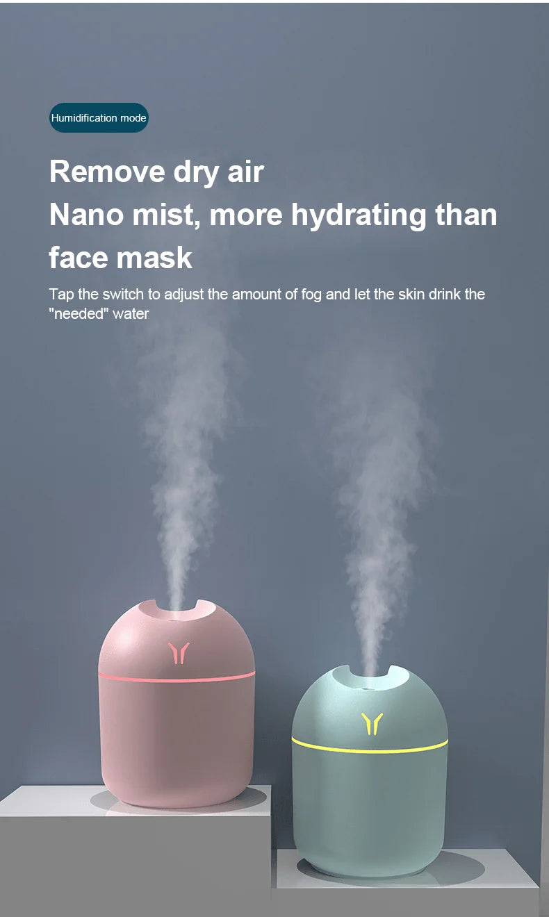 Diffuseur d'aromathérapie portable – Humidificateur USB compact pour l'air sec, le soulagement du stress et la mise au point, convient au porte-gobelet ou au sac pour ordinateur portable