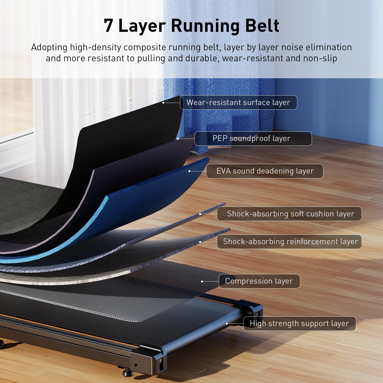 Formill-Tapis de Course pio FT21, Moteur 2,5 HP, Vitesse 1-6 km/h, Antidérapant, Absorption des Chocs, Mini Tapis de Course pour le Bureau et la Maison