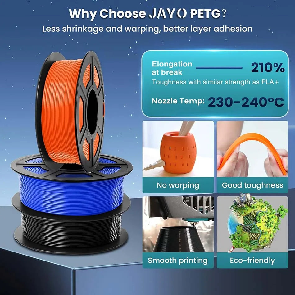 JAYO-Filament PETG pour imprimante 3D FDM, matériel d'impression 3D soigneusement enroulé, 2 rouleaux, 1.75mm, 2.2kg par ensemble