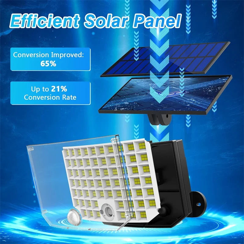 Lumières extérieures solaires, lumières de sécurité de capteur de mouvement à énergie solaire de 256 LED avec des lumières d'inondation imperméables de 3 modes pour le porche extérieur