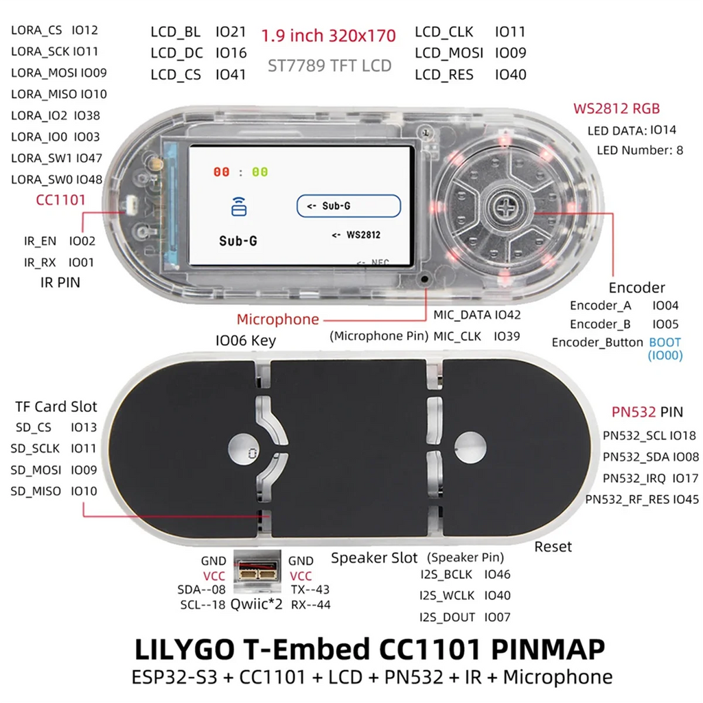A29R LILYGO nouveau ESP32-S3 intégré en T CC1101 émetteur-récepteur RF GHz faible puissance PN532 NFC RFID Module I2C batterie de carte LCD 1300 mAh