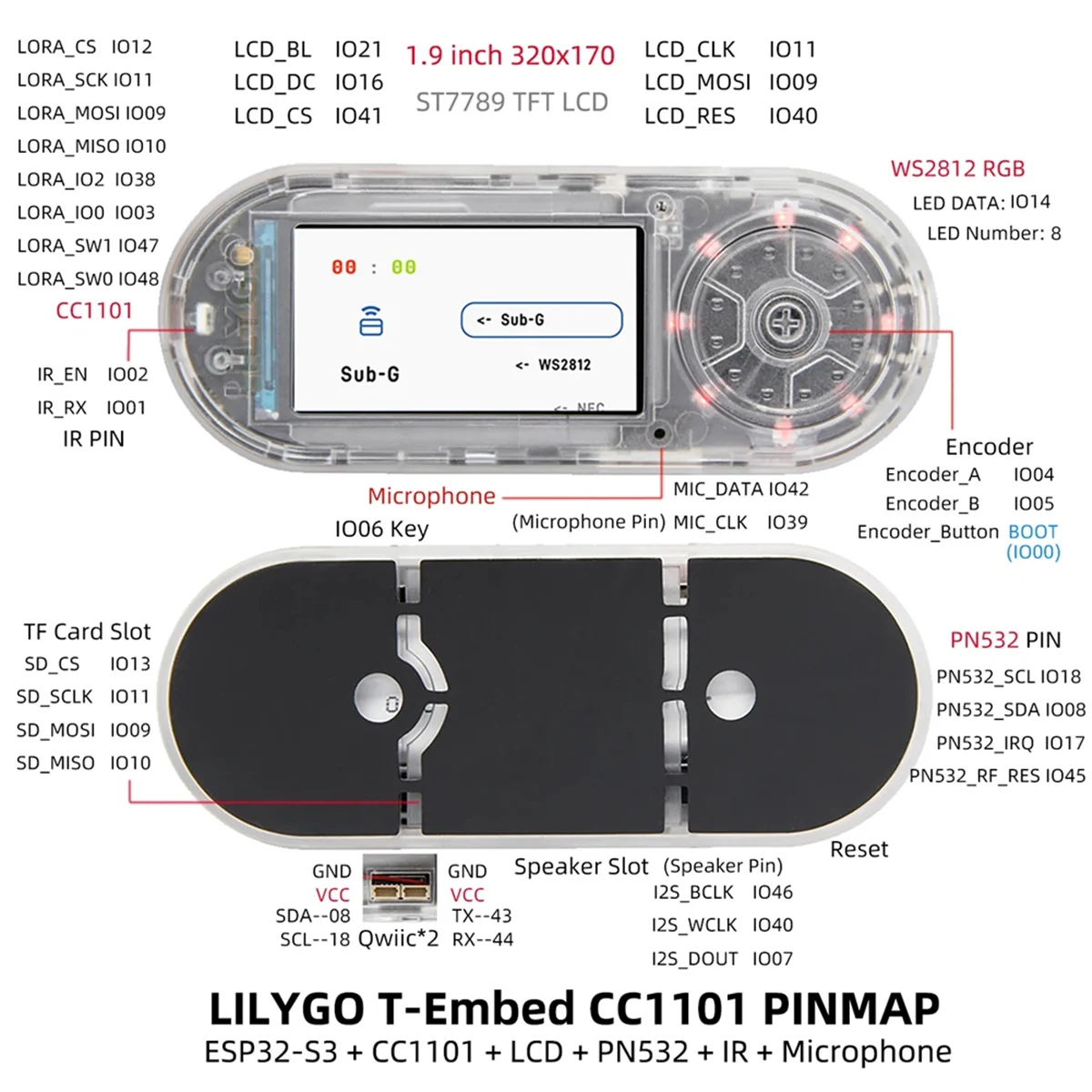 A29R LILYGO nouveau ESP32-S3 intégré en T CC1101 émetteur-récepteur RF GHz faible puissance PN532 NFC RFID Module I2C batterie de carte LCD 1300 mAh