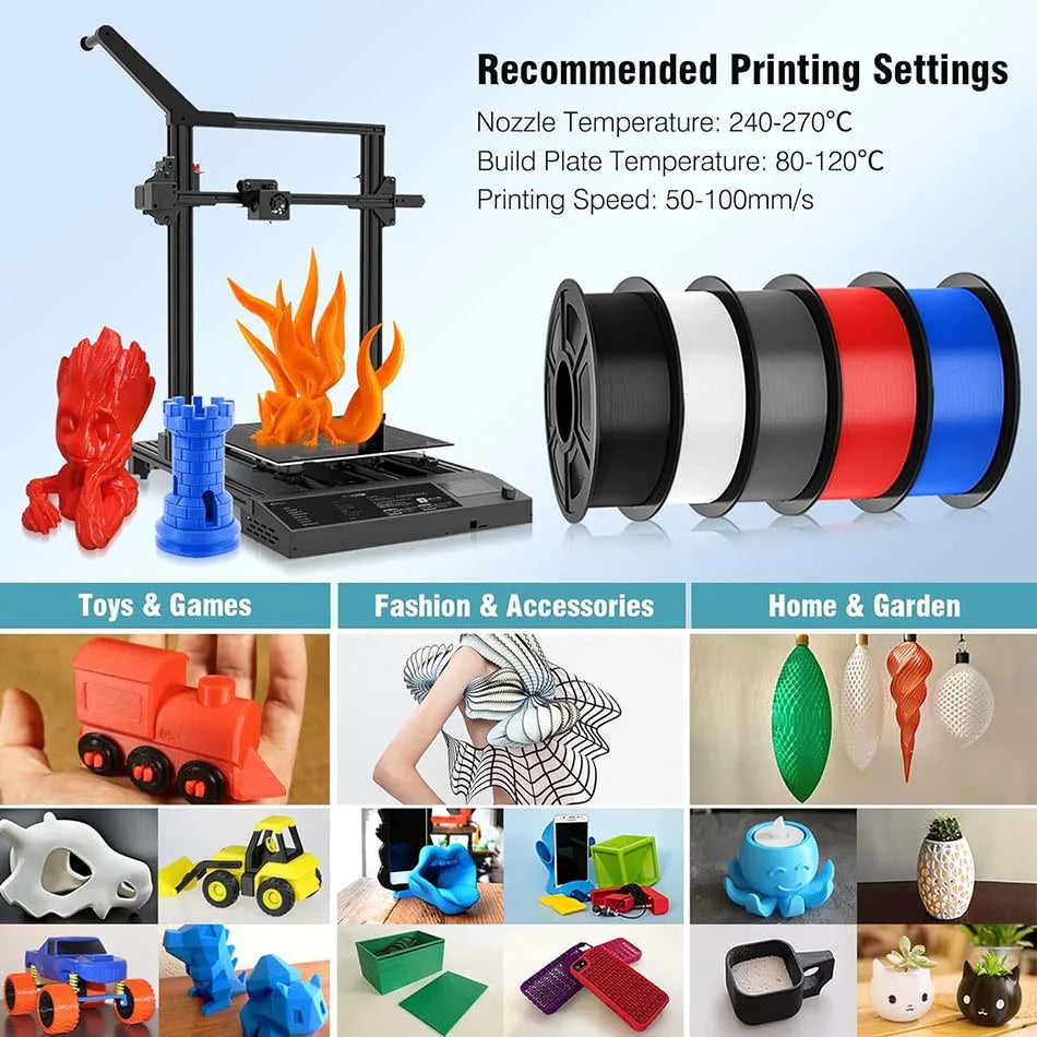 JAYO-Filament PETG pour imprimante 3D FDM, matériel d'impression 3D soigneusement enroulé, 2 rouleaux, 1.75mm, 2.2kg par ensemble
