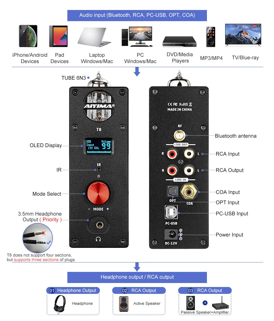 AIYIMA-Amplificateur à Tube Audio T8, Préamplificateur Bluetooth, Décodeur HIFI, Sauna, Téléphone, Ampli, Radiateur USB, Entrée Coaxiale Optique RCA