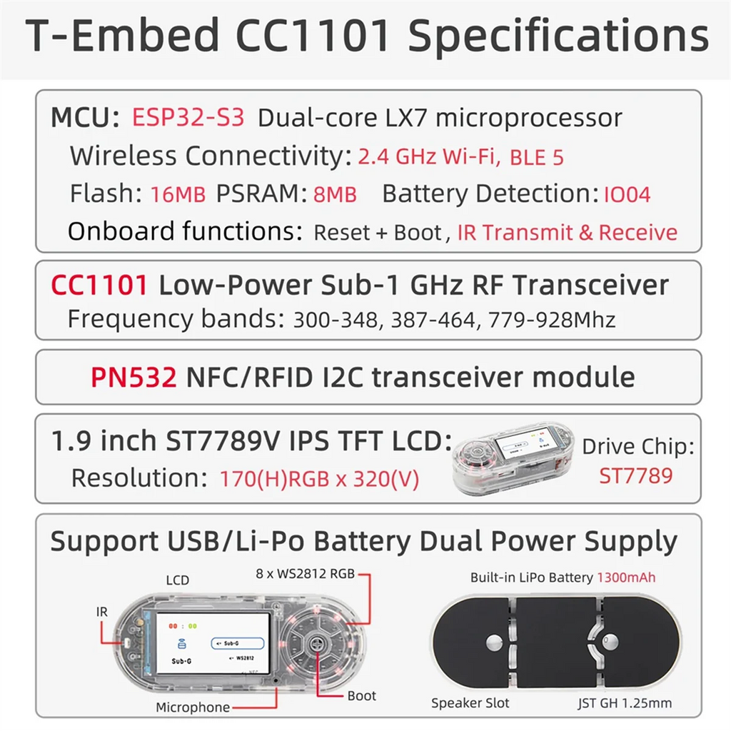 A29R LILYGO nouveau ESP32-S3 intégré en T CC1101 émetteur-récepteur RF GHz faible puissance PN532 NFC RFID Module I2C batterie de carte LCD 1300 mAh