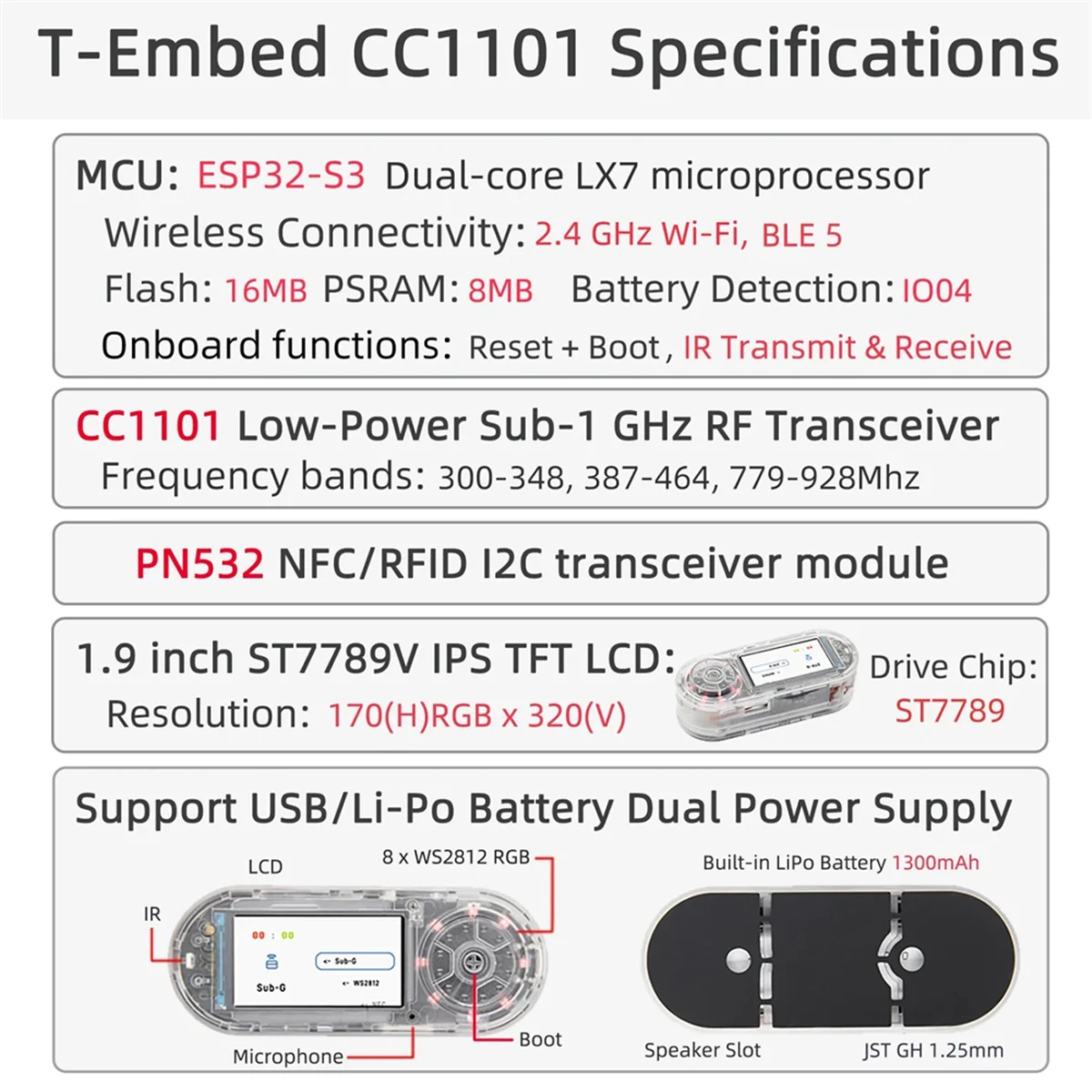 A29R LILYGO nouveau ESP32-S3 intégré en T CC1101 émetteur-récepteur RF GHz faible puissance PN532 NFC RFID Module I2C batterie de carte LCD 1300 mAh