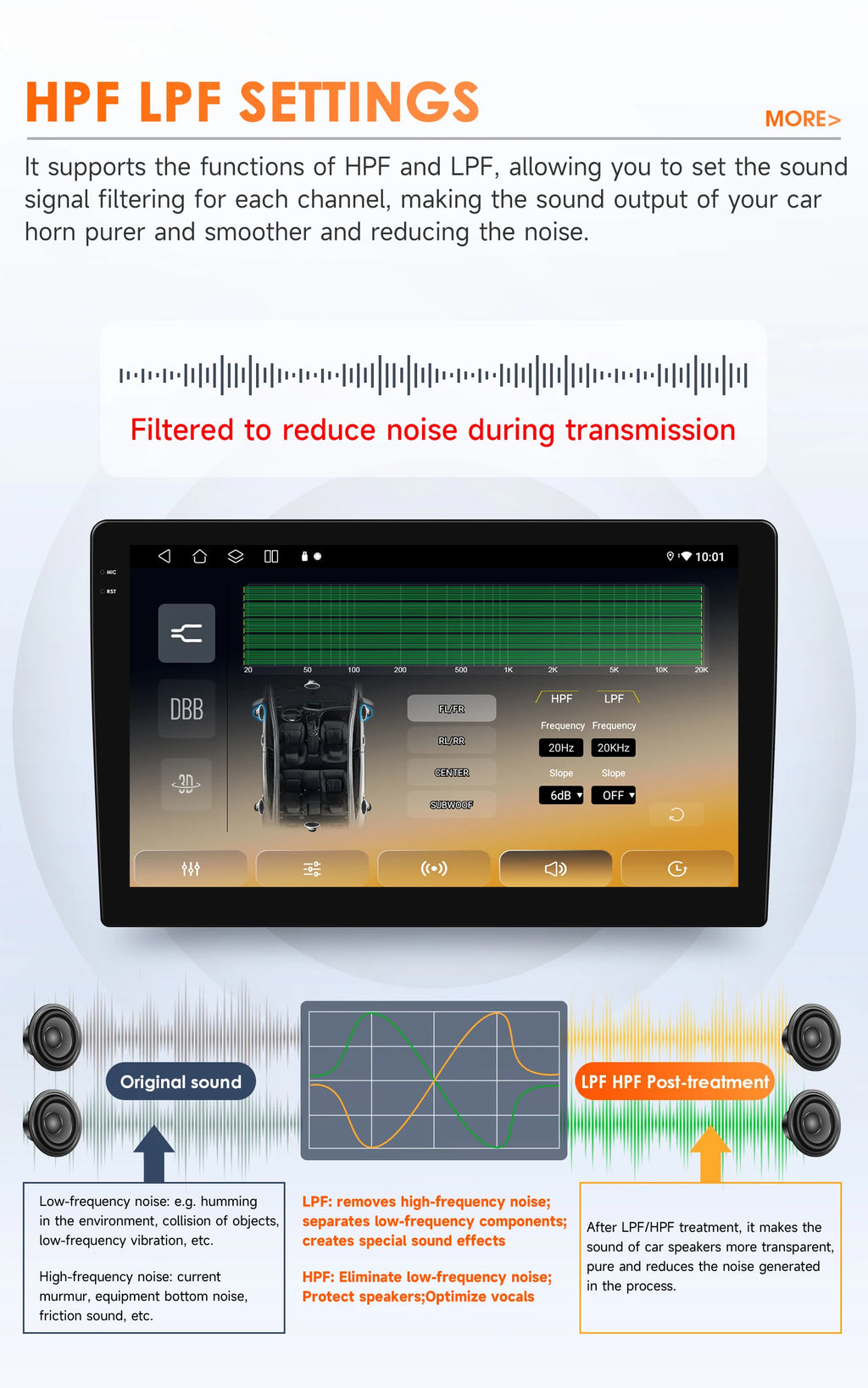 Hizpo-Autoradio Android pour Renault Logan 2, 2012-2019, Sandero 2, 2014-2019, 4G, Limitation de la voiture, GPS, 2Din, Autoradio, CarPlay, WIFI, DSP
