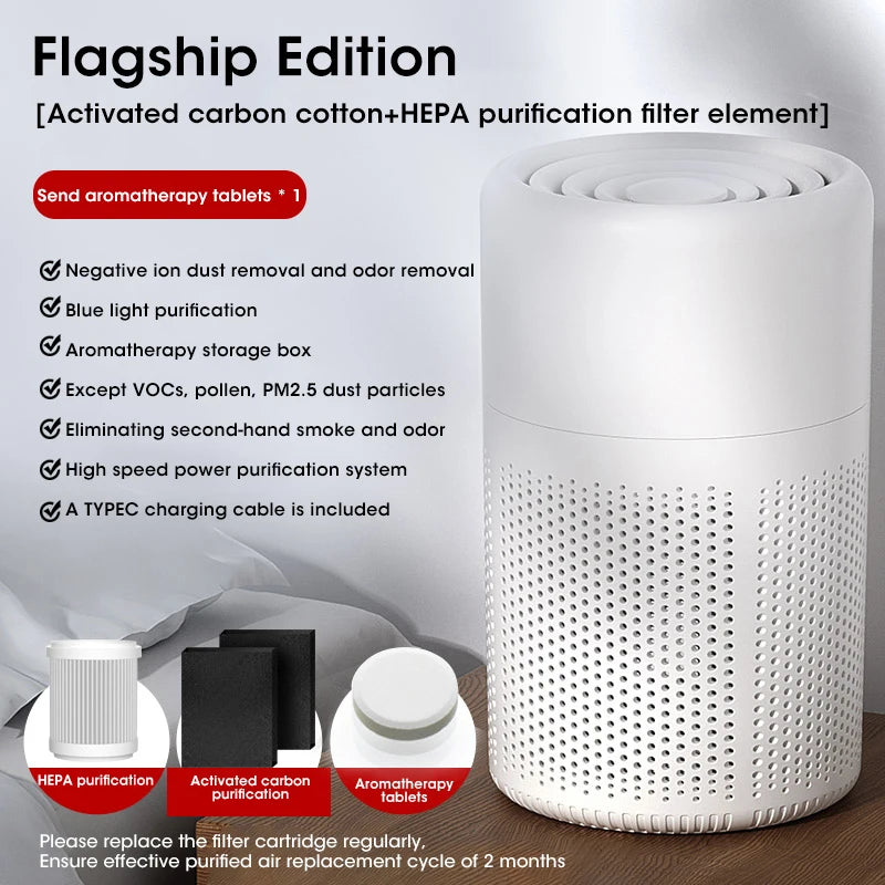 Purificateur d'air Portable purificateur d'air domestique Mini purificateur d'air de bureau avec filtre HEPA désodorisant purificateur d'air pour le bureau à domicile