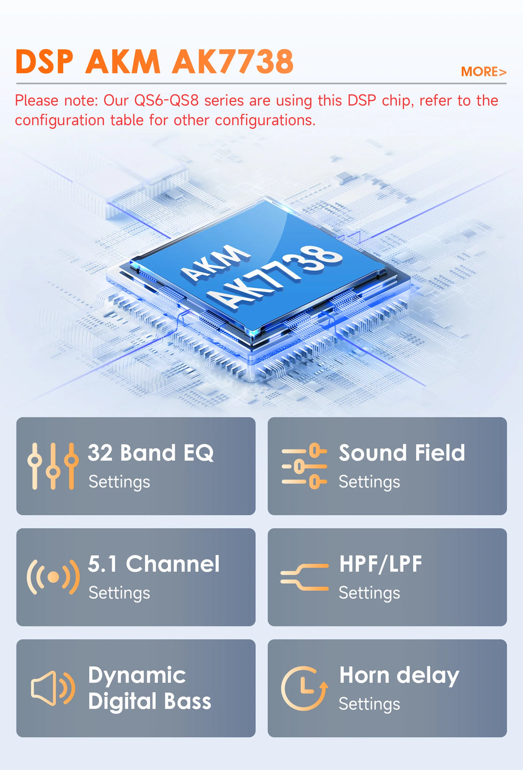 Hizpo-Autoradio Android pour Renault Logan 2, 2012-2019, Sandero 2, 2014-2019, 4G, Limitation de la voiture, GPS, 2Din, Autoradio, CarPlay, WIFI, DSP