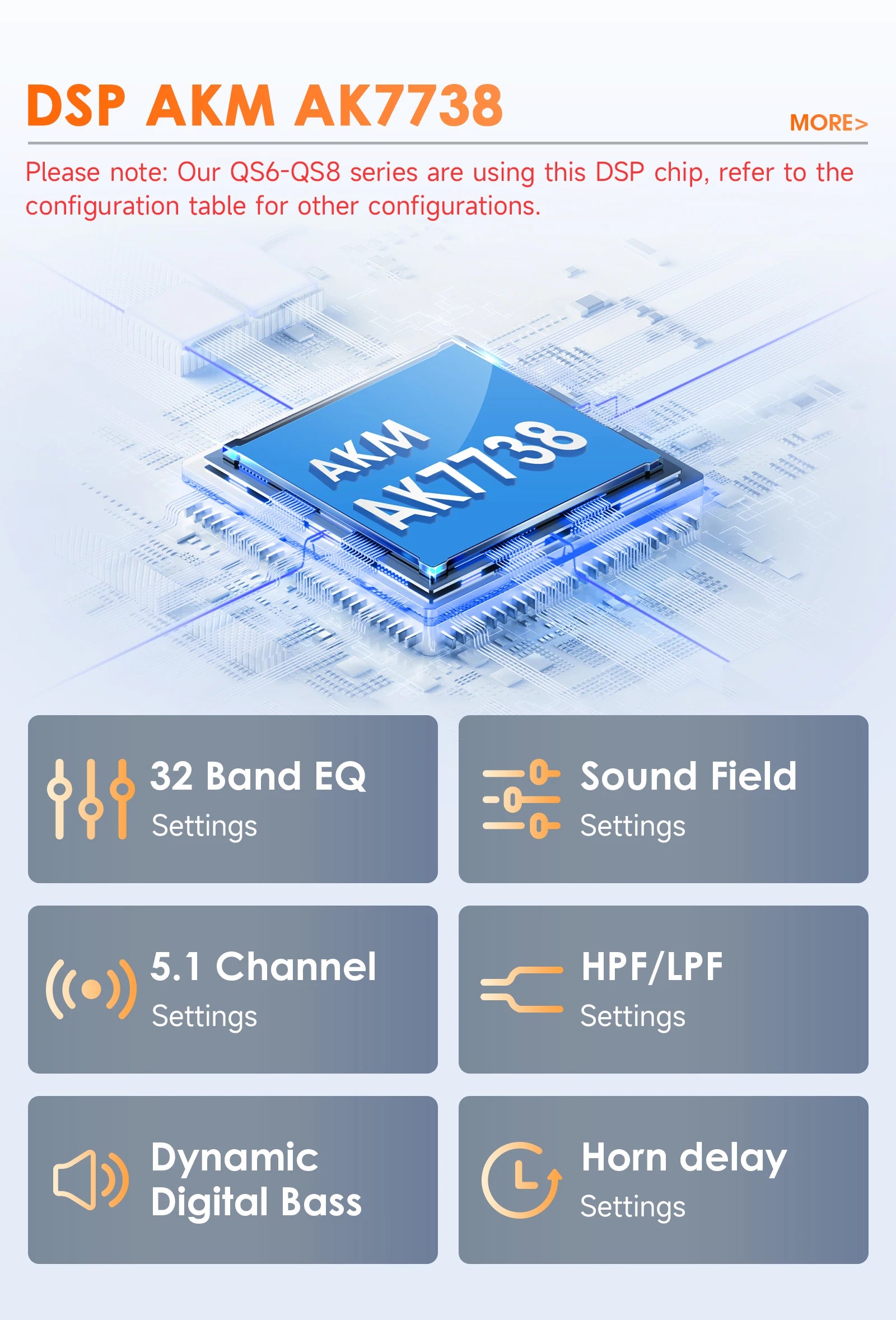 Hizpo-Autoradio Android pour Renault Logan 2, 2012-2019, Sandero 2, 2014-2019, 4G, Limitation de la voiture, GPS, 2Din, Autoradio, CarPlay, WIFI, DSP