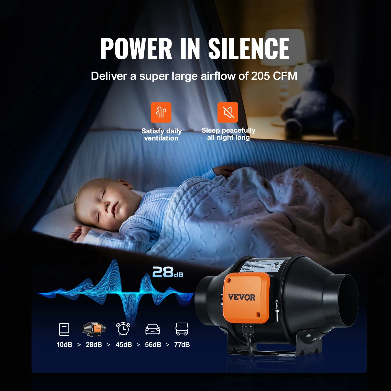 SucceBuy ventilateur de conduit en ligne échappement de Ventilation de moteur EC silencieux avec contrôleur de température et d'humidité pour les tentes de culture de Booster de refroidissement