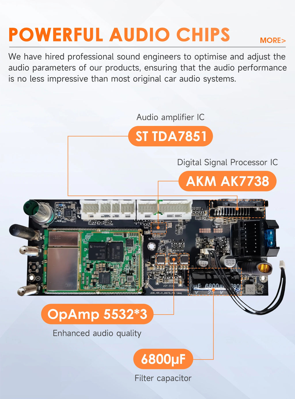 Hizpo-Autoradio Android pour Renault Logan 2, 2012-2019, Sandero 2, 2014-2019, 4G, Limitation de la voiture, GPS, 2Din, Autoradio, CarPlay, WIFI, DSP