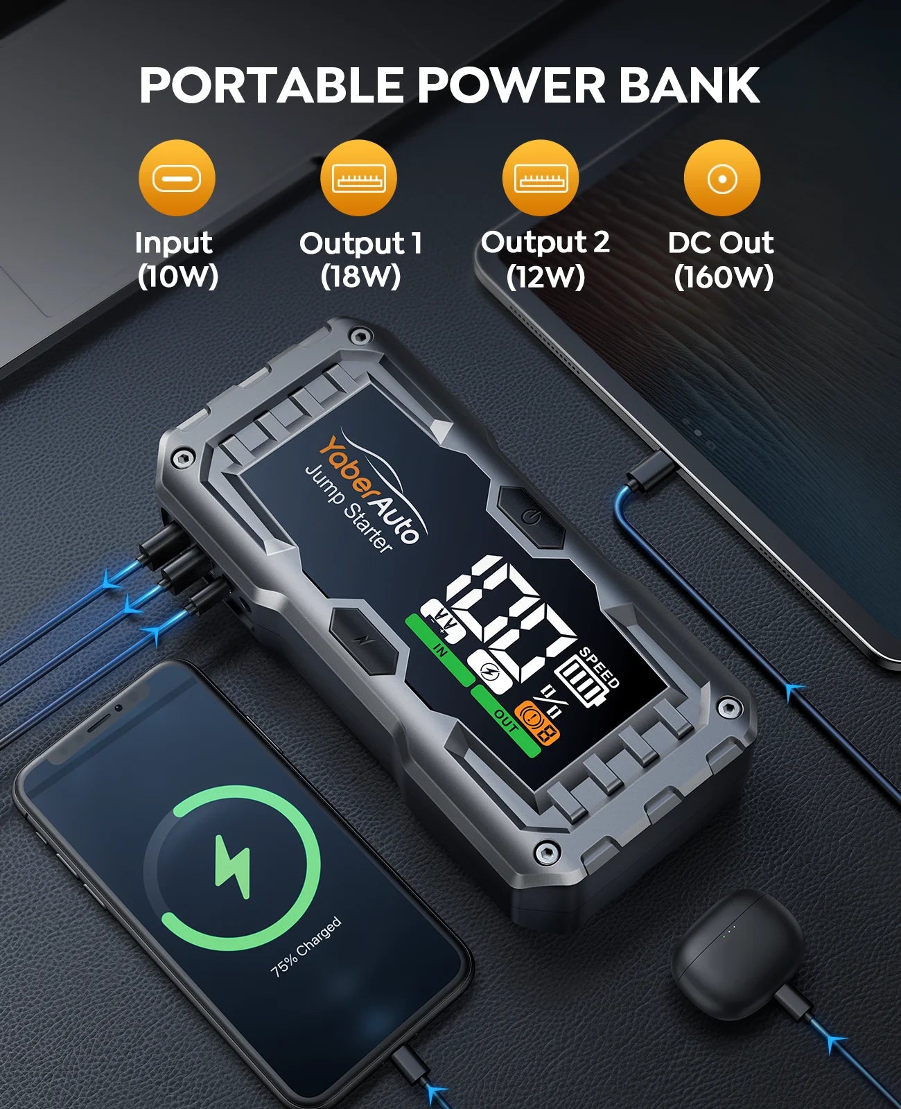 Yaber 4000A démarreur de saut de voiture batterie de voiture Portable Booster d'urgence dispositif de démarrage démarreur de voiture 2025