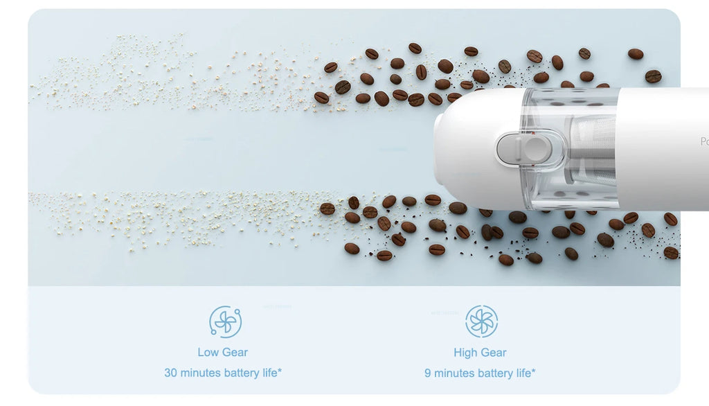 NOUVEAU Aspirateur portable MIJIA pour la maison et la voiture, mini aspirateur sans fil, collecteur de poussière, aspiration cyclonique 13000PA -CN