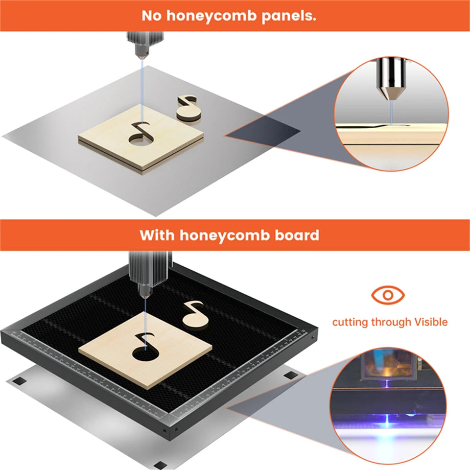 Table de travail Laser en nid d'abeille ACMER pour graveur Laser CO2 Machine de découpe CNC lit de panneau en nid d'abeille 400x4 0/440x440mm