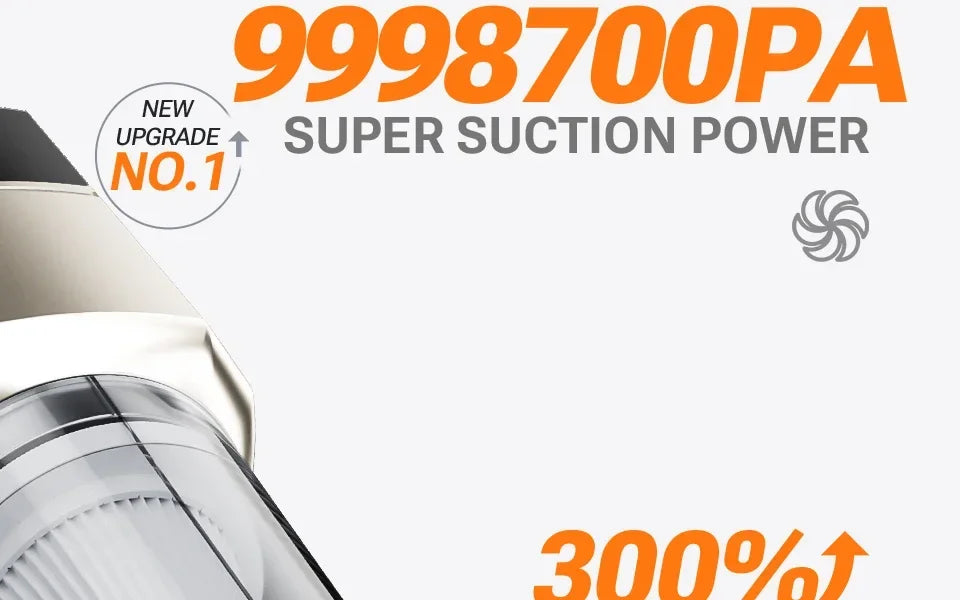 Aspirateur de voiture sans fil SZUK New Mini 9998700Pa, aspiration puissante, aspirateur portable pour voiture aspirateurs sans fil aspirateur pour voiture aspirateur maison aspirateur sans fil puissant mini aspirateur