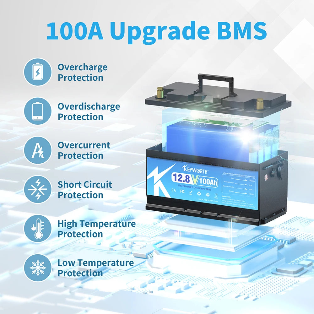 KEPWORTH 12V 100Ah batterie au Lithium fer Phosphate améliorée BMS 6000 Cycles pour camping-car voiturette de Golf tout-terrain hors réseau solaire vent