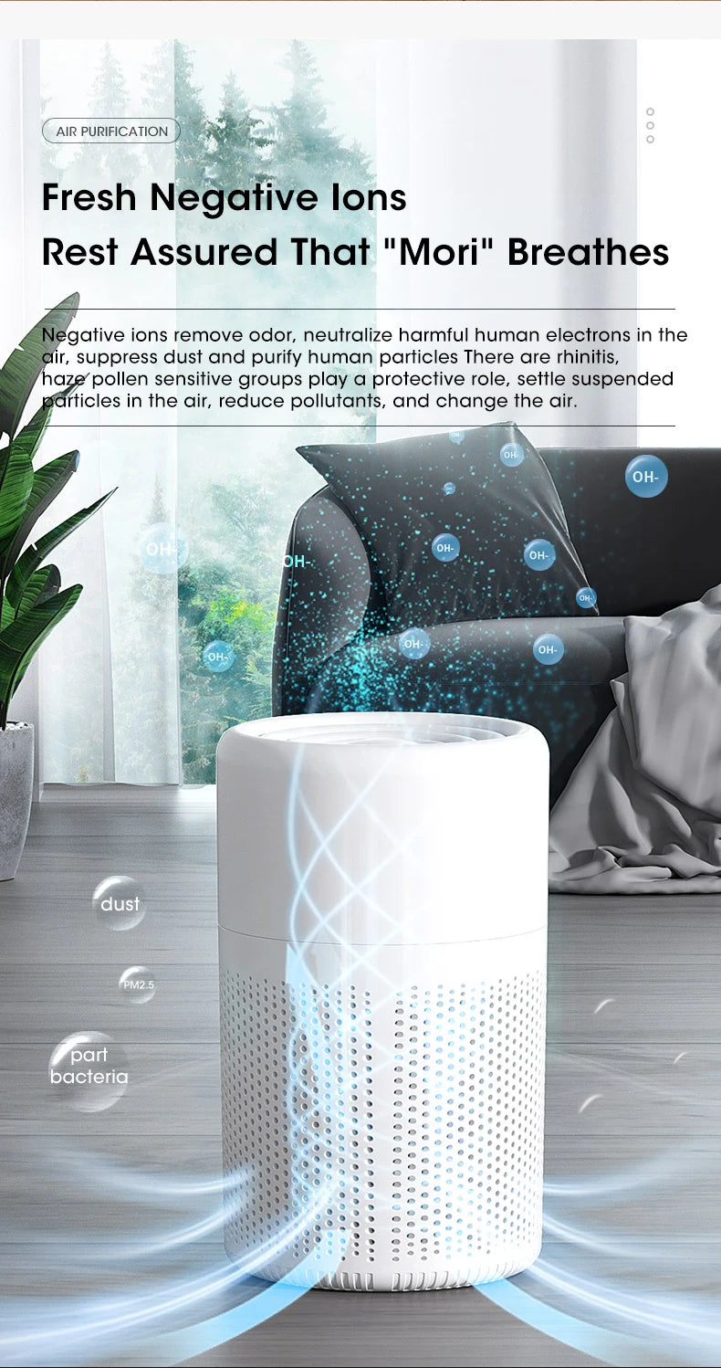 Purificateur d'air Portable purificateur d'air domestique Mini purificateur d'air de bureau avec filtre HEPA désodorisant purificateur d'air pour le bureau à domicile
