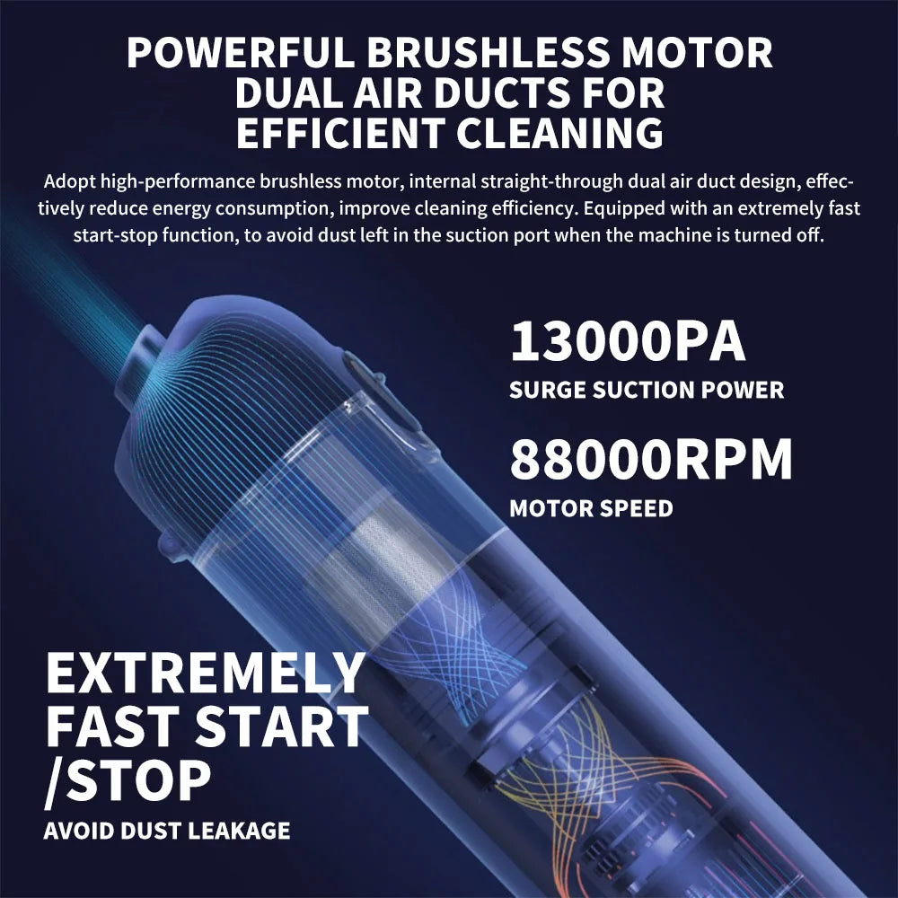 NOUVEAU Aspirateur portable MIJIA pour la maison et la voiture, mini aspirateur sans fil, collecteur de poussière, aspiration cyclonique 13000PA -CN