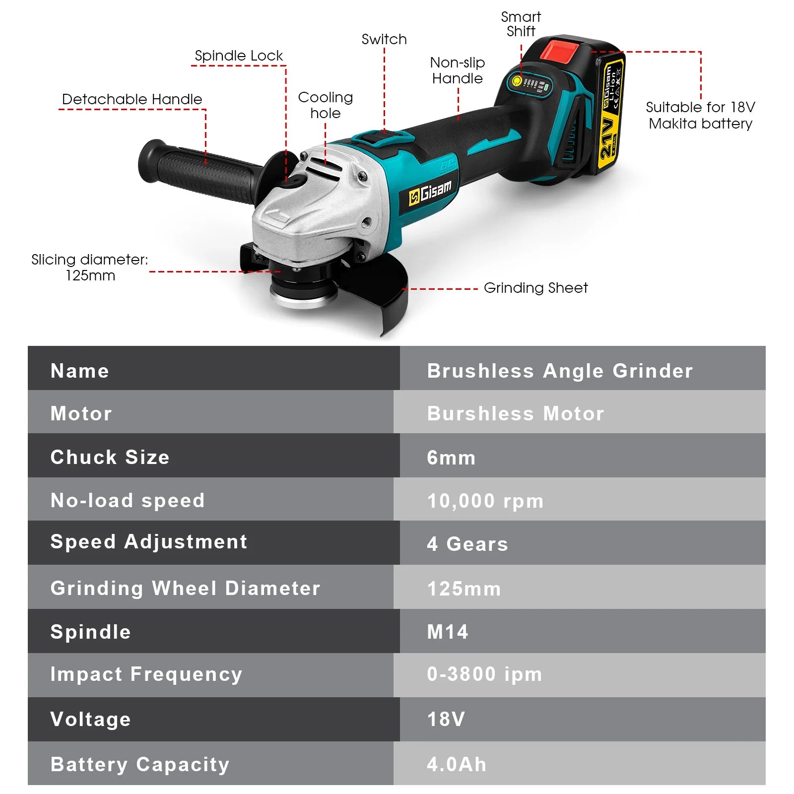 Gami 125mm 4 vitesses meuleuse d'angle sans brosse meulage sans fil polissage Machine de découpe outils électriques pour Makita 18V batterie broche