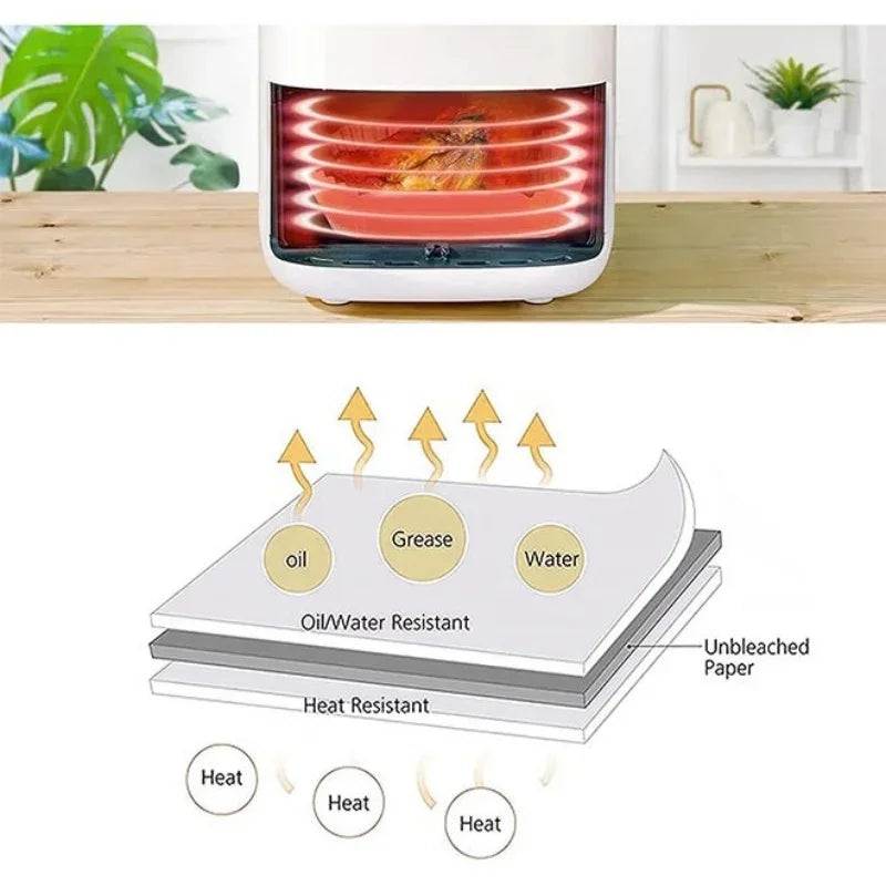 Doublures antiadhésives pour friteuse à Air, 100 pièces, papier parchemin étanche à l'huile, cuisson, rôtissage au micro-ondes, accessoires pour friteuse à Air prédécoupée