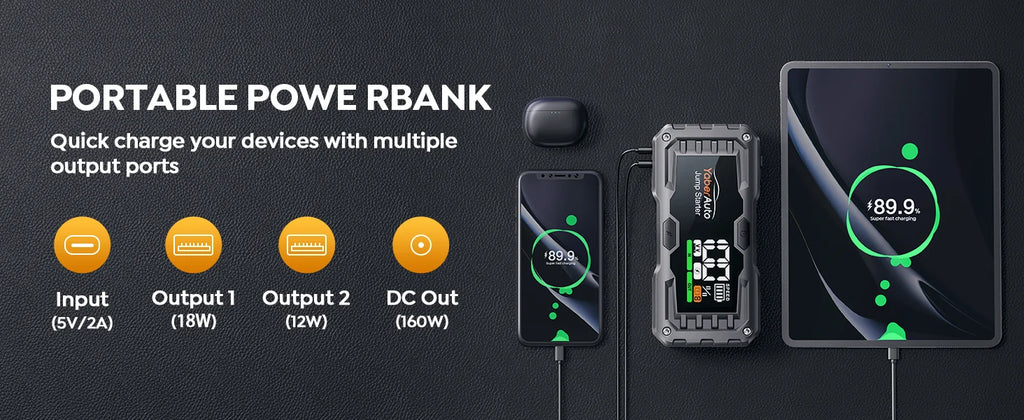 Yaber 4000A démarreur de saut de voiture batterie de voiture Portable Booster d'urgence dispositif de démarrage démarreur de voiture 2025