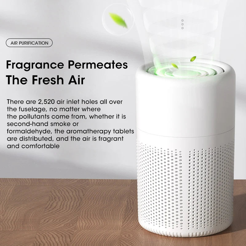 Purificateur d'air Portable purificateur d'air domestique Mini purificateur d'air de bureau avec filtre HEPA désodorisant purificateur d'air pour le bureau à domicile