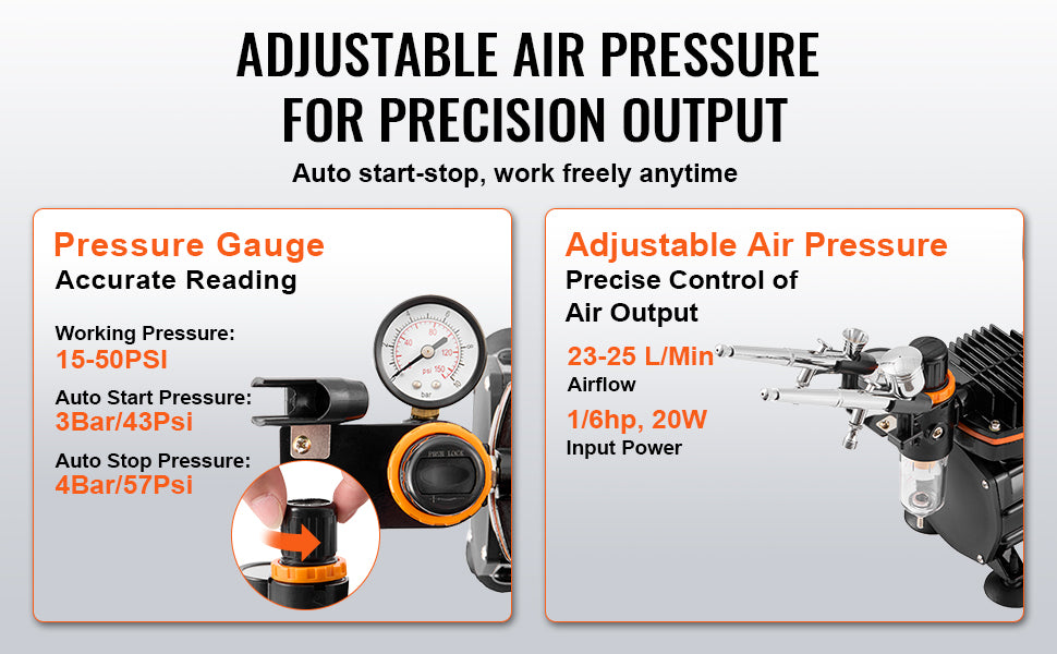 SucceBuy Kit d'aérographe, compresseur d'air à double ventilateur Kit de système d'aérographe professionnel aérographes ensemble de brosses de nettoyage de roue de mélange